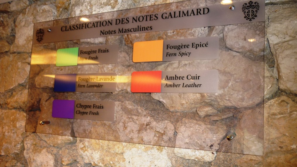 Legend of the different types of scents (C) K. Hin Legend of the different types of scents